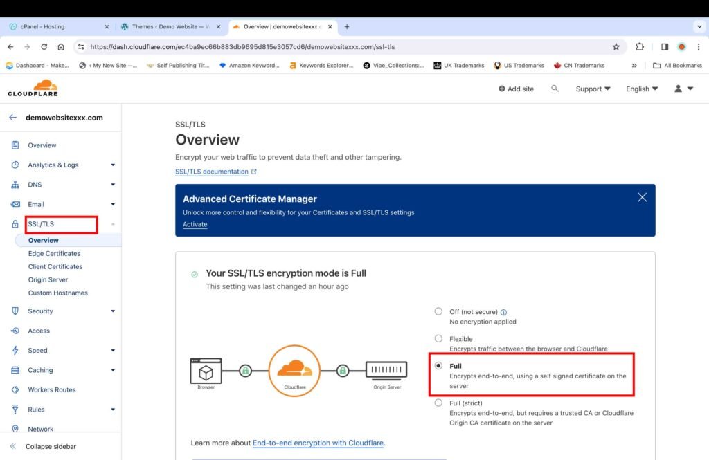 Cloudflare screenshot showing how to set the SSL/TLS encryption mode for a WordPress website.