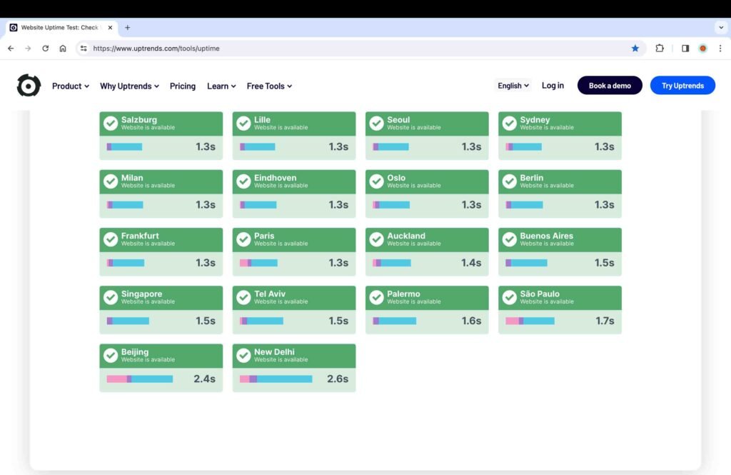 Screenshot showing global uptime tests for Hostinger web hosting review.